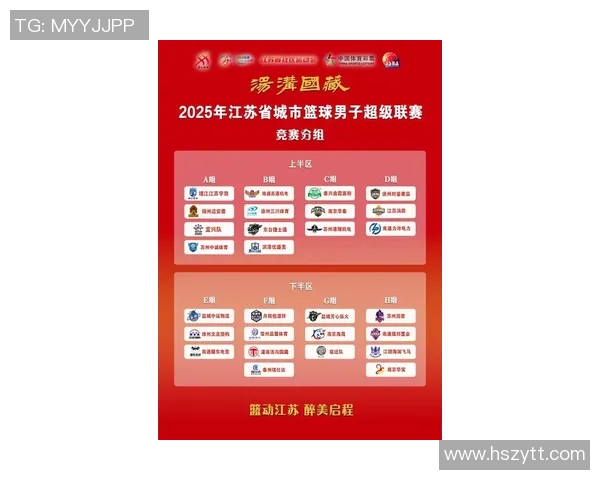 南京篮球队在篮球节奏排名中创下历史新高引领全市体育发展新潮流