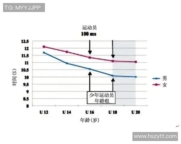 运动达人杨静独家分享飞盘技巧与心得体会助你提升竞技水平