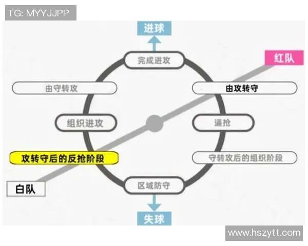实时新闻深入分析上海排球队区域防守战术的优势与应用 实时新闻深入分析上海排球队区域防守战术的优势与应用